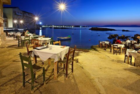 Best places to Eat & Drink