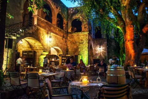 Best places to Eat & Drink